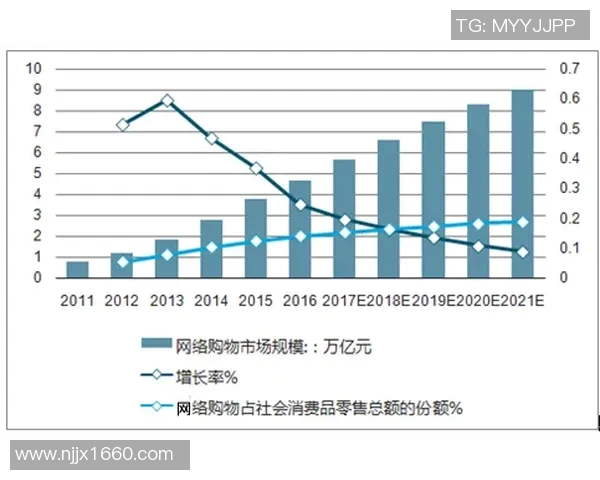 武汉极限运动队的管理与发展探析：热点现象与未来趋势