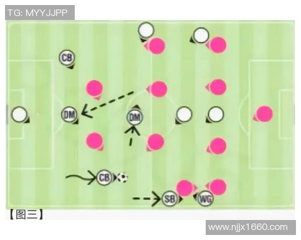 深入分析成都足球队盯防战术的特点与应用策略