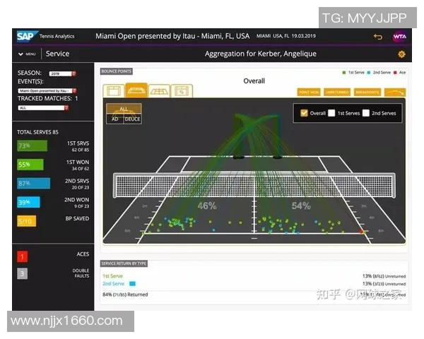 西安网球队选拔赛技术分析与表现评估全面解读